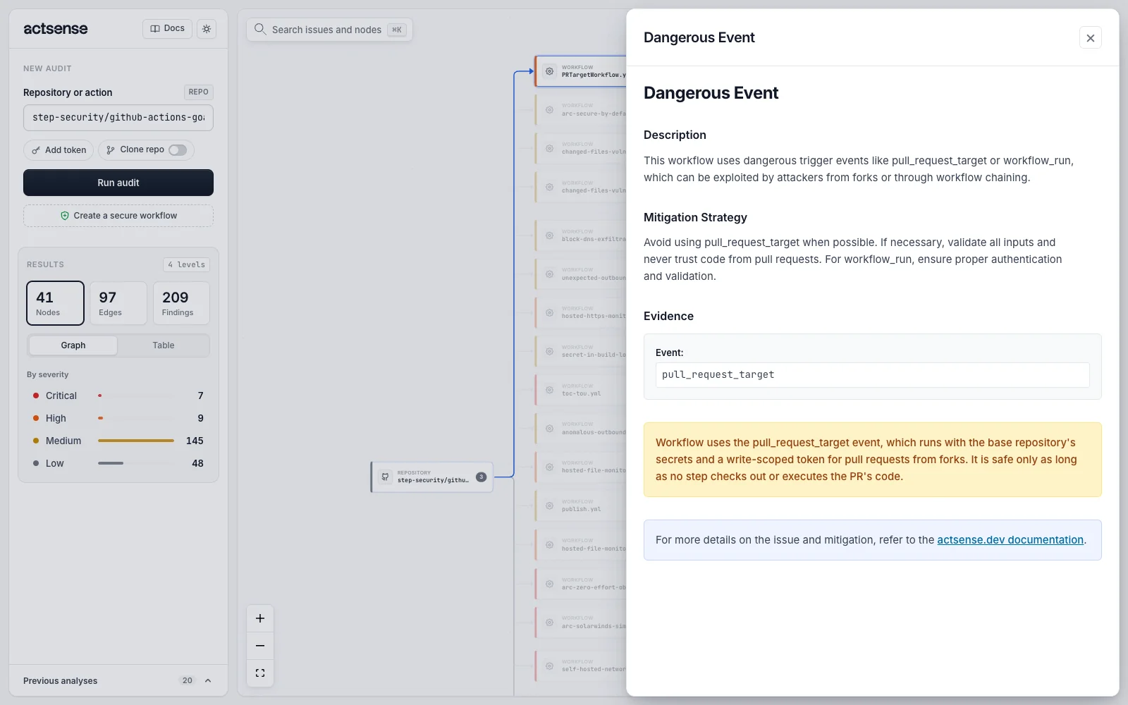 The details of a dangerous_event finding: description, mitigation, the triggering event as evidence, and a link to the docs